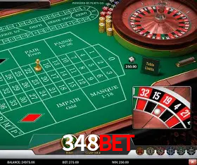 348bet Licença Curaçao Gaming